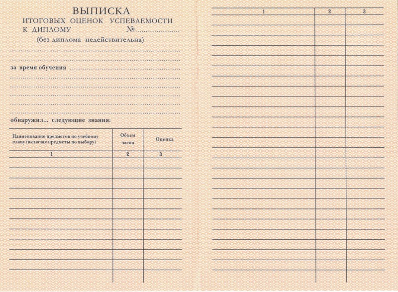 Купить Диплом о начальном образовании 1995-2006 годов в Ижевске Купить Диплом о начальном образовании 1995-2006 годов в Ижевске
